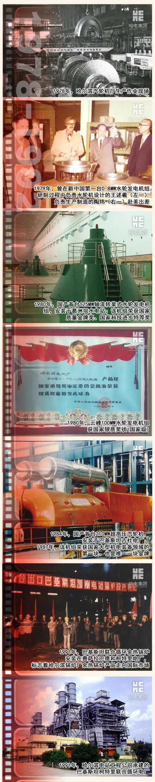 3118云顶集团·(中国)股份有限公司