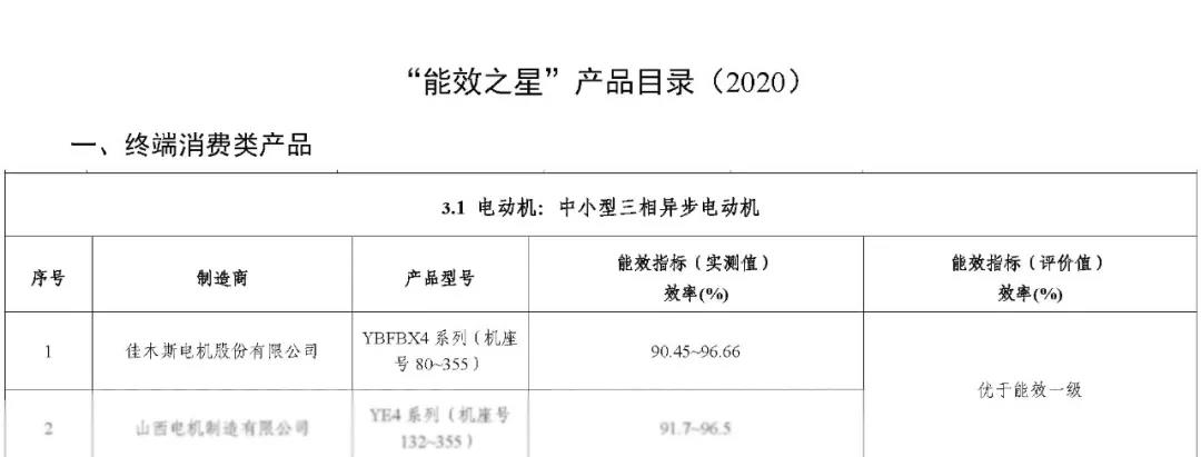 3118云顶集团·(中国)股份有限公司