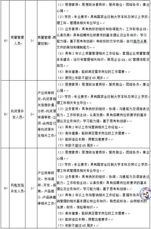 3118云顶集团·(中国)股份有限公司