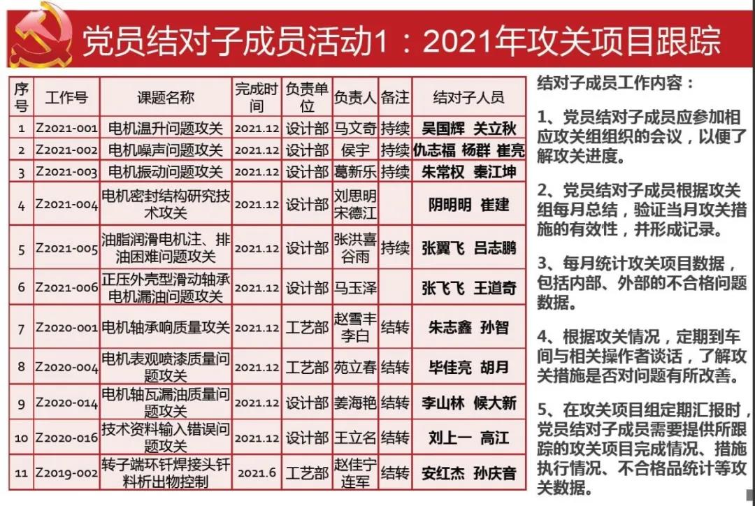 3118云顶集团·(中国)股份有限公司