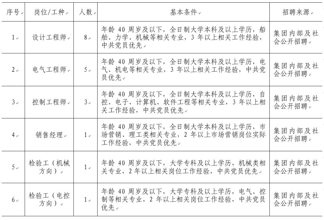 3D957B78AB3668B468BCE4F7E3F_C52138E5_24039.jpg?e= 3118云顶集团·(中国)股份有限公司