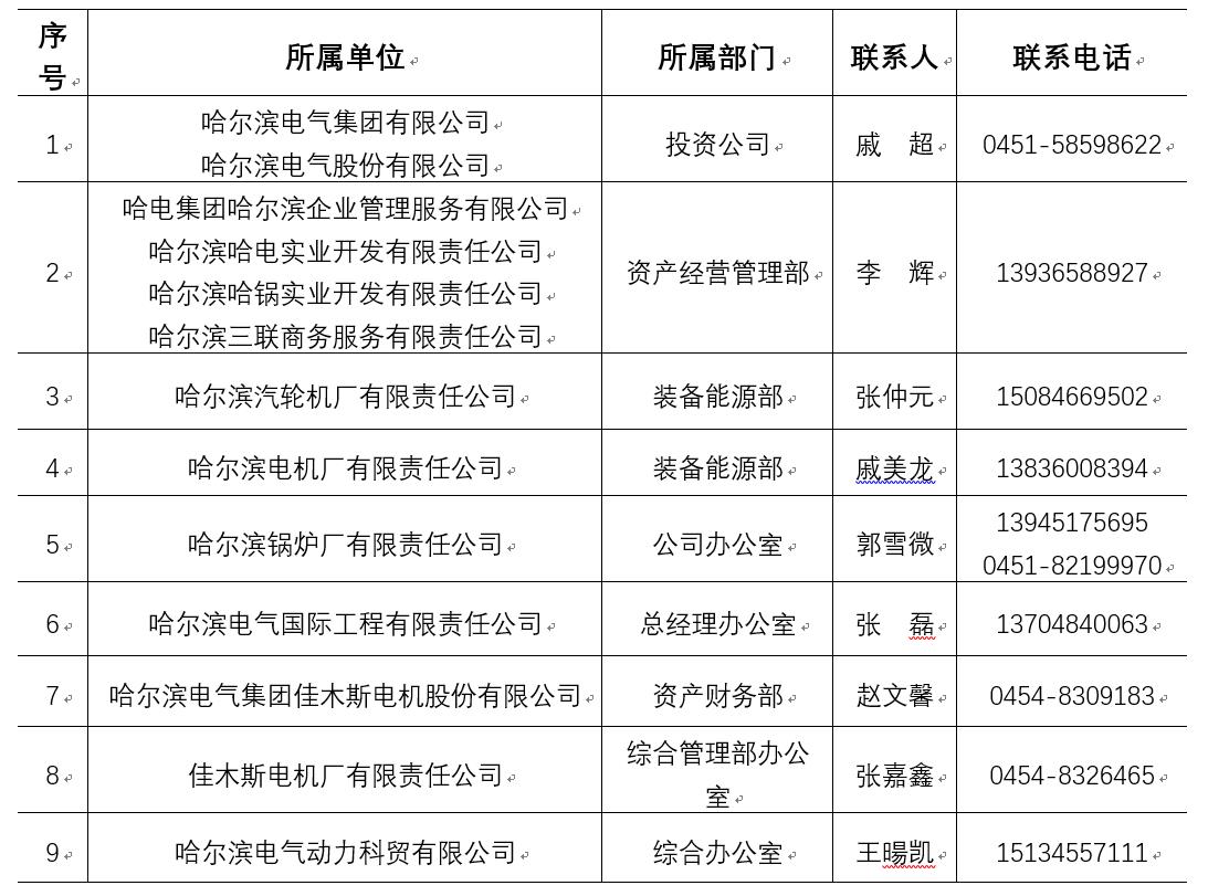 3118云顶集团·(中国)股份有限公司